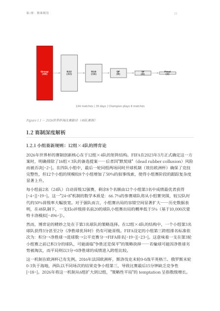 淘汰赛路径页面预览