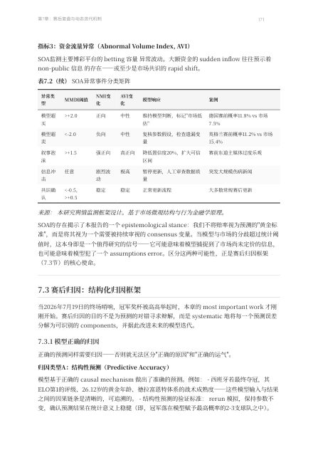 模型章节页面预览